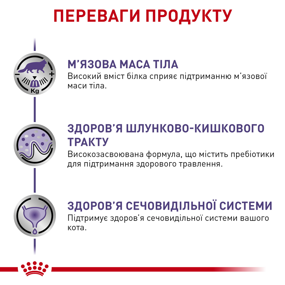 Royal Canin Neutered Maintenance дієта для котів при струвітних каменях - 85 г