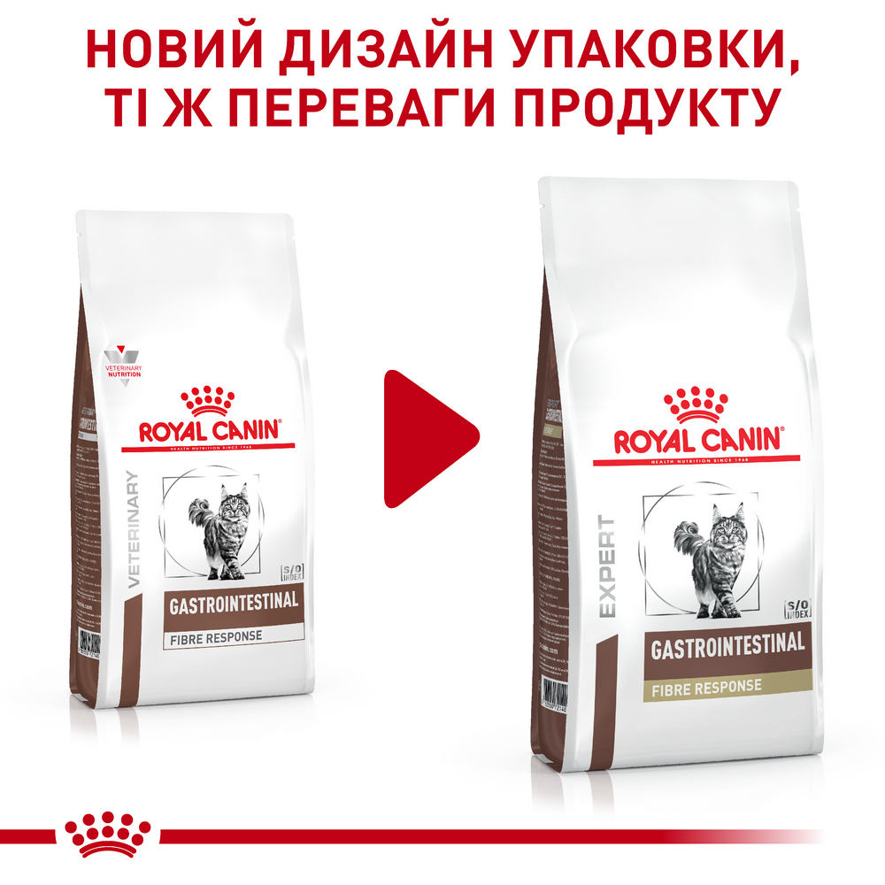 Royal Canin Gastrointestinal Fibre Response дієта для котів при порушеннях травлення - 2 кг