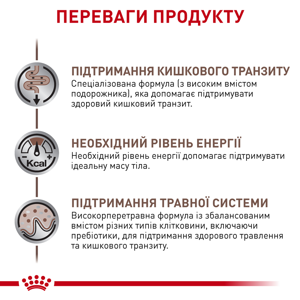 Royal Canin Gastrointestinal Fibre Response дієта для котів при порушеннях травлення - 2 кг