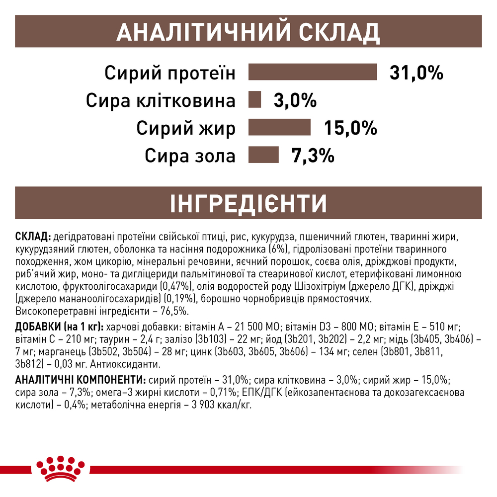 Royal Canin Gastrointestinal Fibre Response дієта для котів при порушеннях травлення - 4 кг