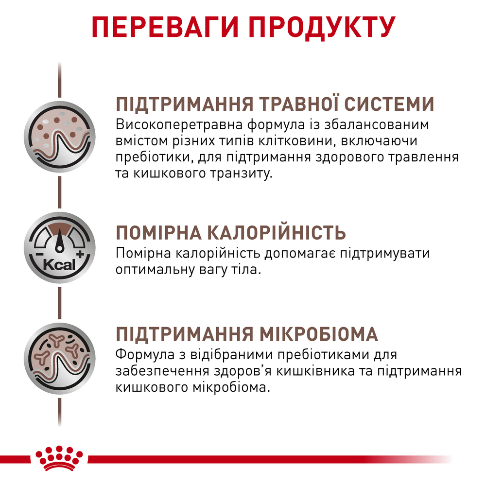Royal Canin Gastrointestinal Moderate Calorie дієта для котів при порушеннях травлення - 85 г