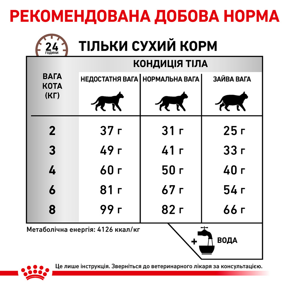 Royal Canin Hepatic дієта для котів при захворюваннях печінки - 2 кг