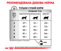 Royal Canin Hepatic дієта для котів при захворюваннях печінки - 2 кг