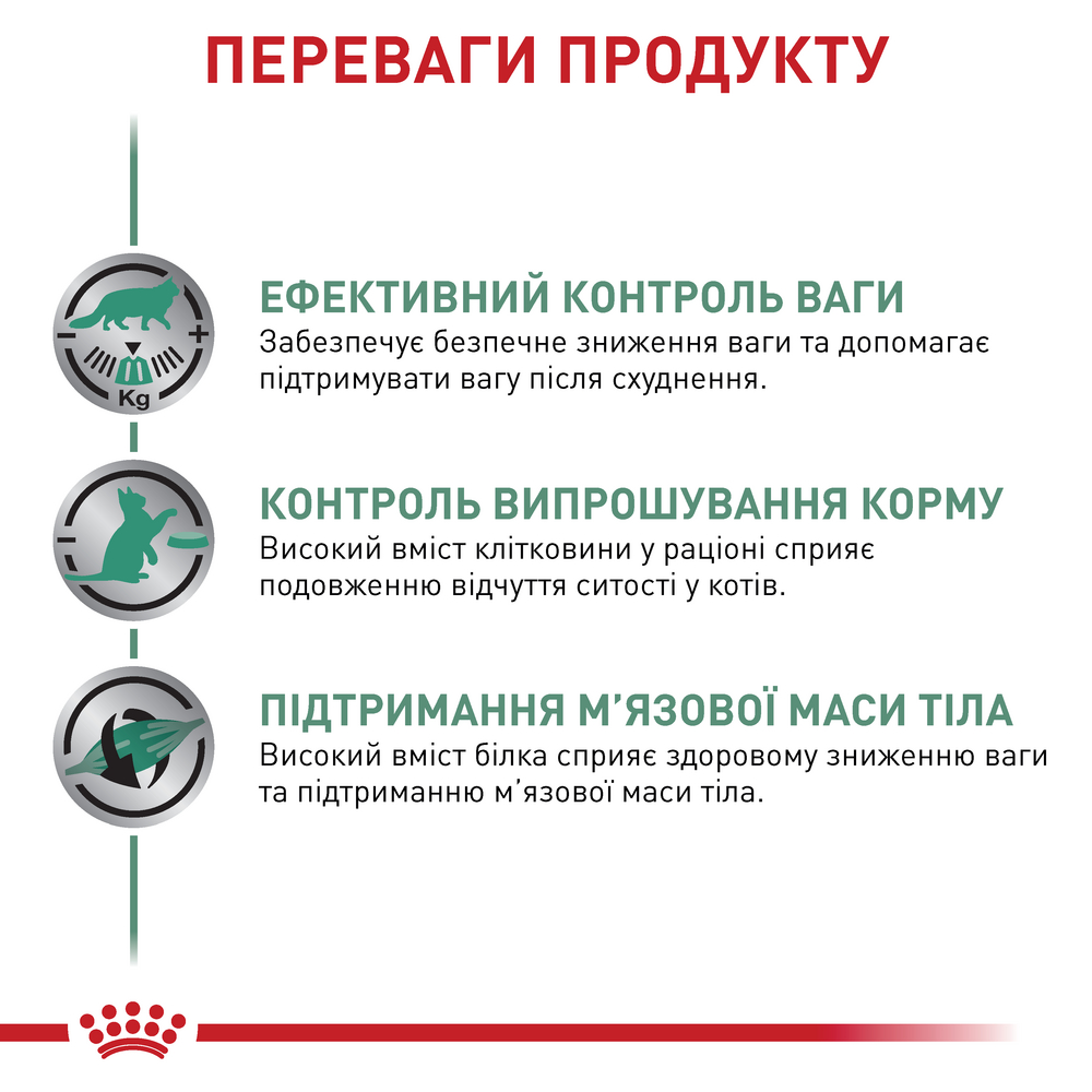 Royal Canin Satiety Weight Management дієта для котів з надмірною вагою - 85 г