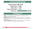 Royal Canin Satiety Weight Management дієта для котів з надмірною вагою - 85 г