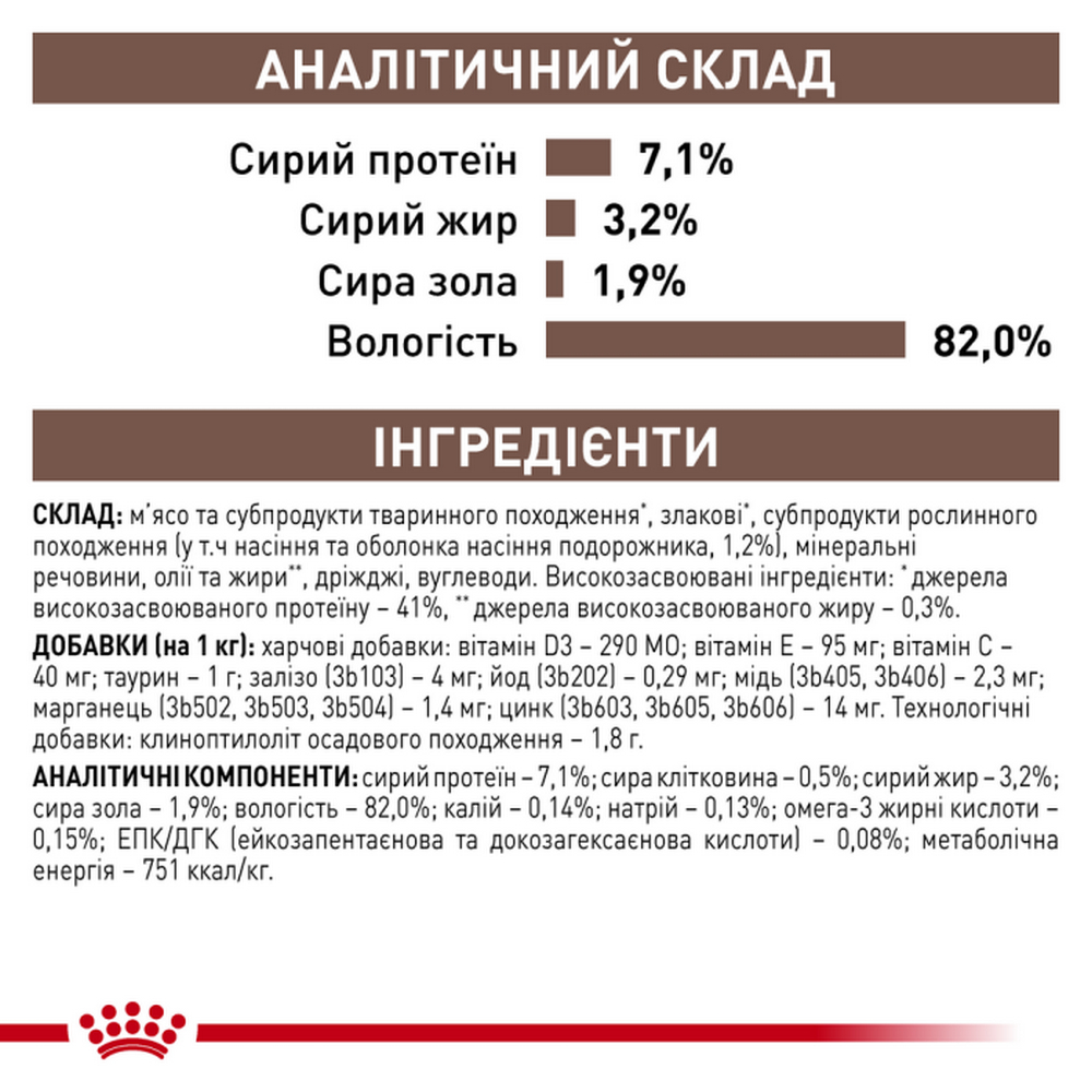 Royal Canin Gastrointestinal Fibre Response дієти для котів при закрепах - 85 г