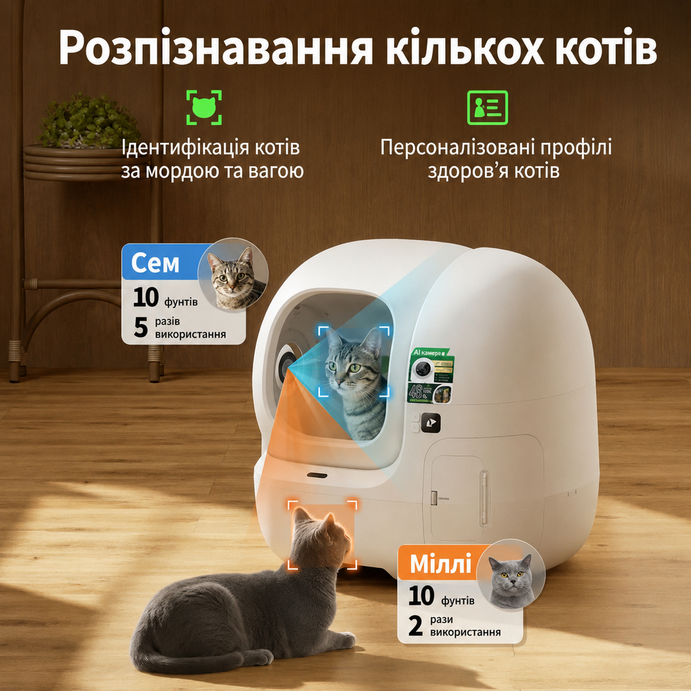 Petkit Purobot Max Pro 2 автоматичний закритий туалет з камерою для котів