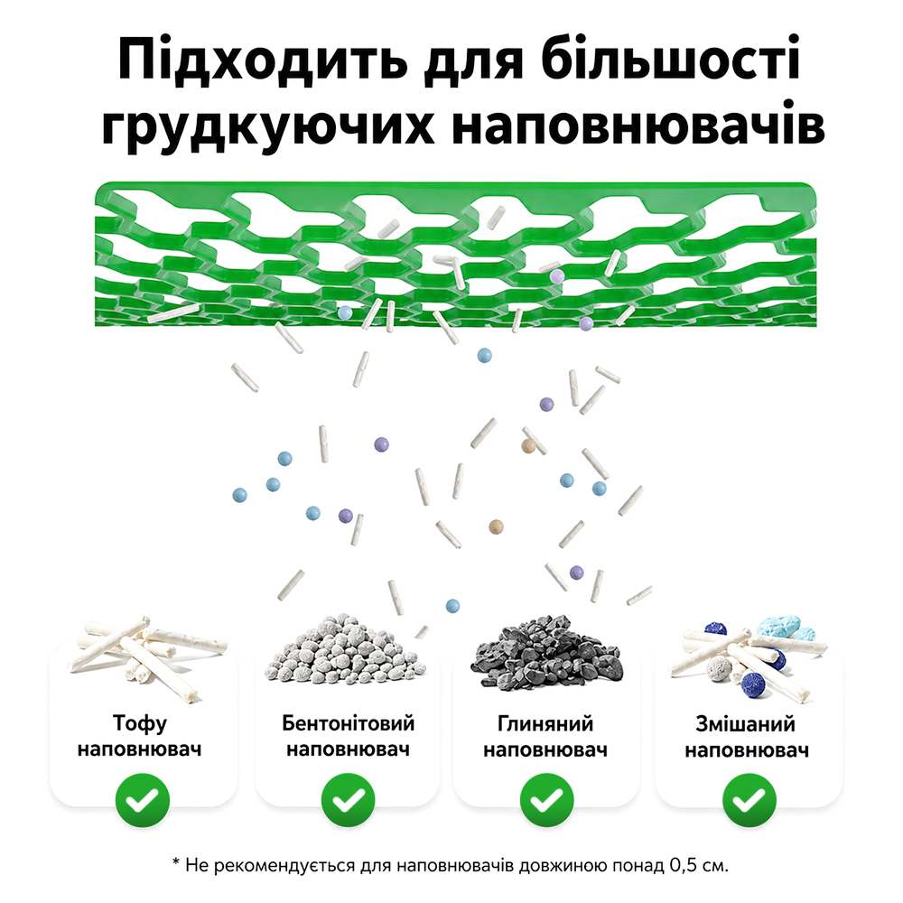 Petkit  Pura Max 2 Self-Cleaning Cat Litter Box автоматичний закритий туалет для котів
