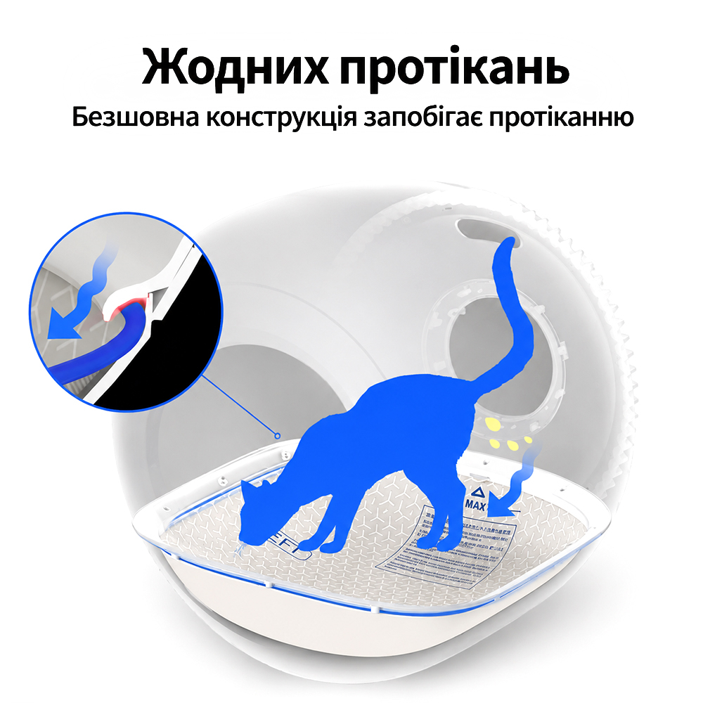Petkit Cat Litter Pad UltraЗмінна підкладка для туалету Purobot Ultra