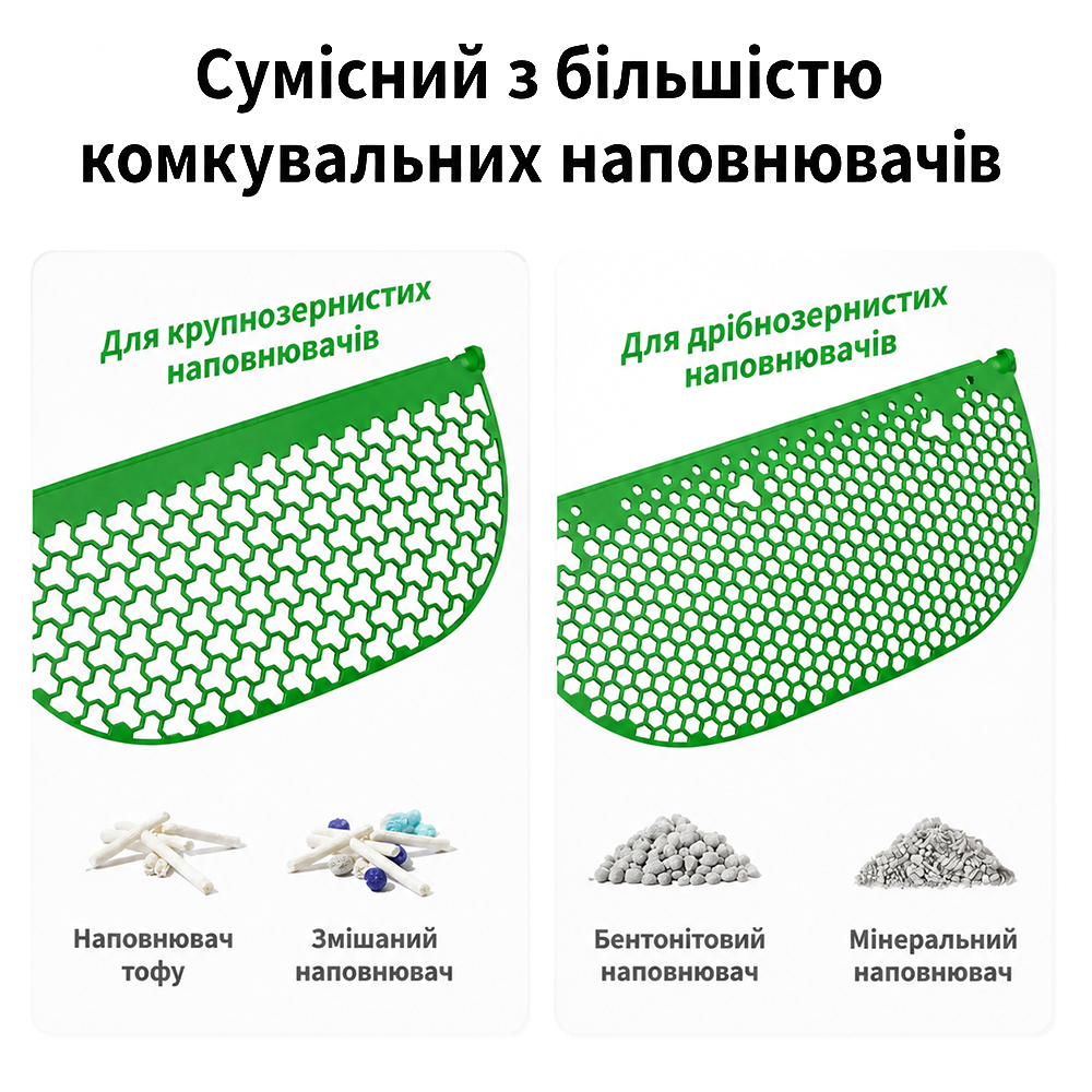 Petkit Magnetic Cat Litter Remover Set (P99023) набір магнітних решіток для туалетів - 2 шт