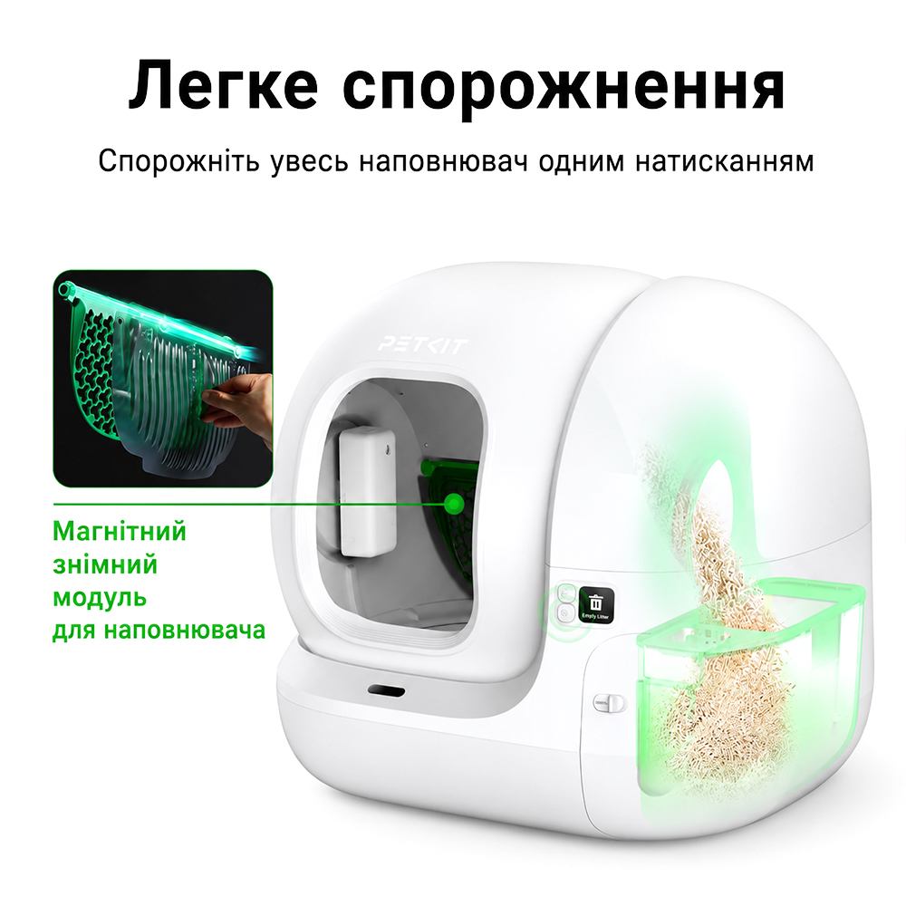 Petkit Magnetic Cat Litter Remover Set (P99023) набір магнітних решіток для туалетів - 2 шт