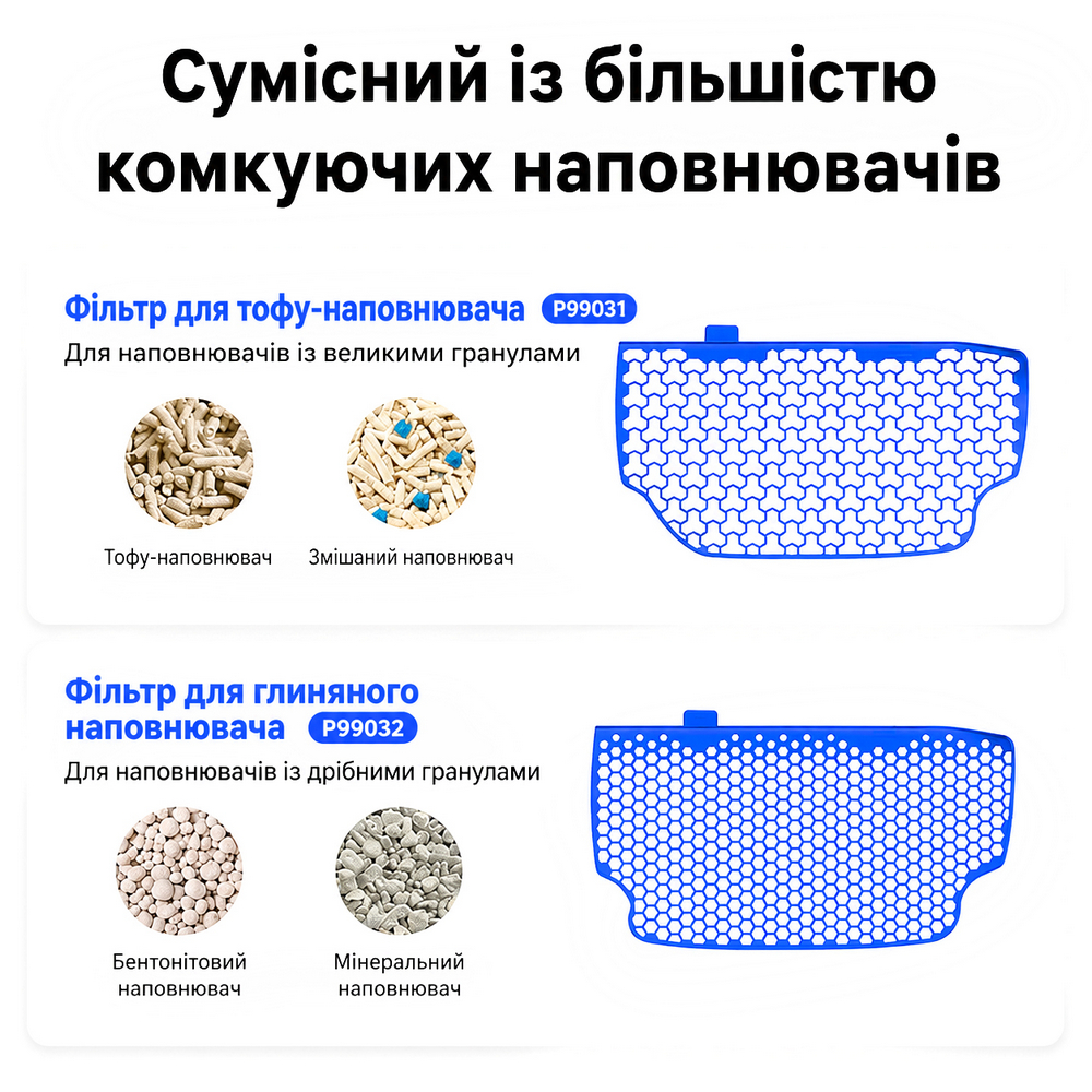 Petkit Purobot Ultra (P99031) просіювач до автоматичного туалету