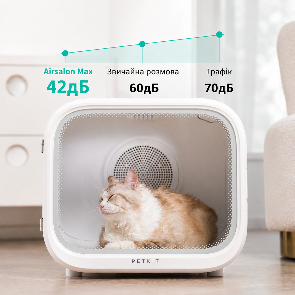 Petkit Airsalon Max Pro Smart Pet Dryer сушильная камера для собак и кошек