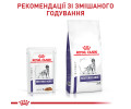 Royal Canin Neutered Adult дієта для дорослих собак з надмірною вагою- 100 г