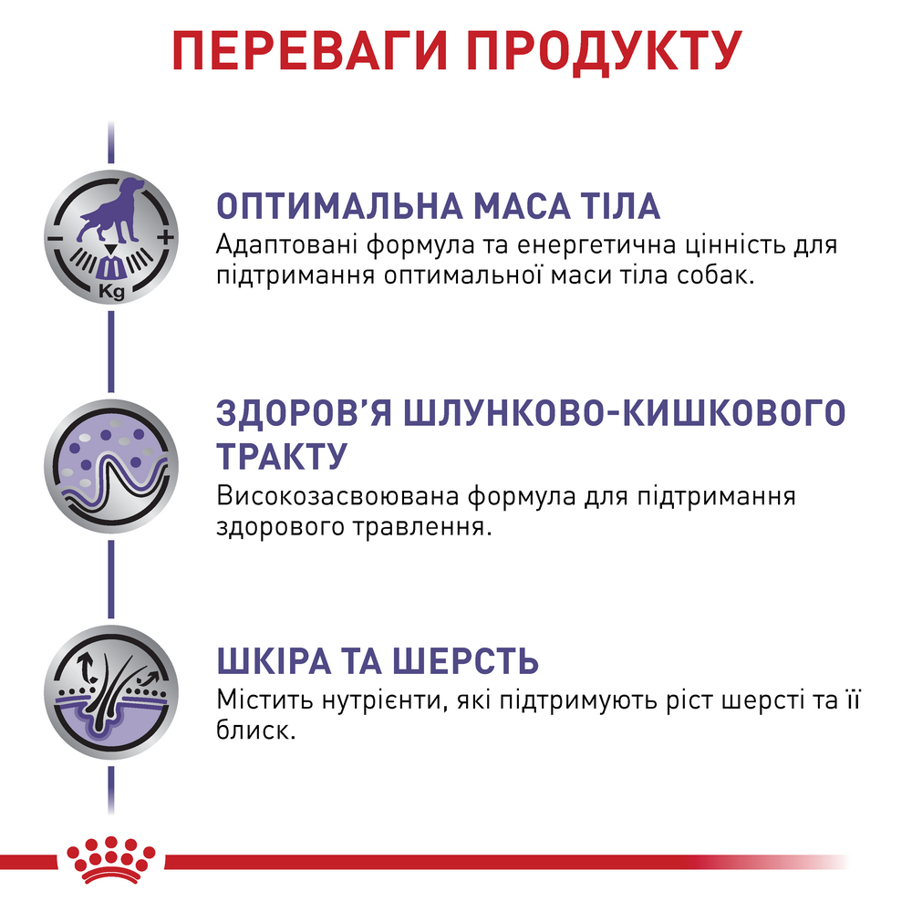 Royal Canin Neutered Adult дієта для дорослих собак з надмірною вагою- 100 г