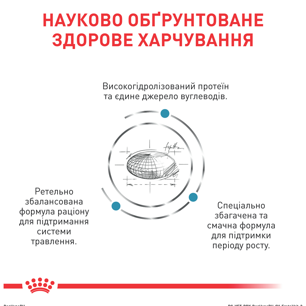 Royal Canin Hypoallergenic Puppy дієта для цуценят при харчовій алергії і непереносимості - 3.5 кг