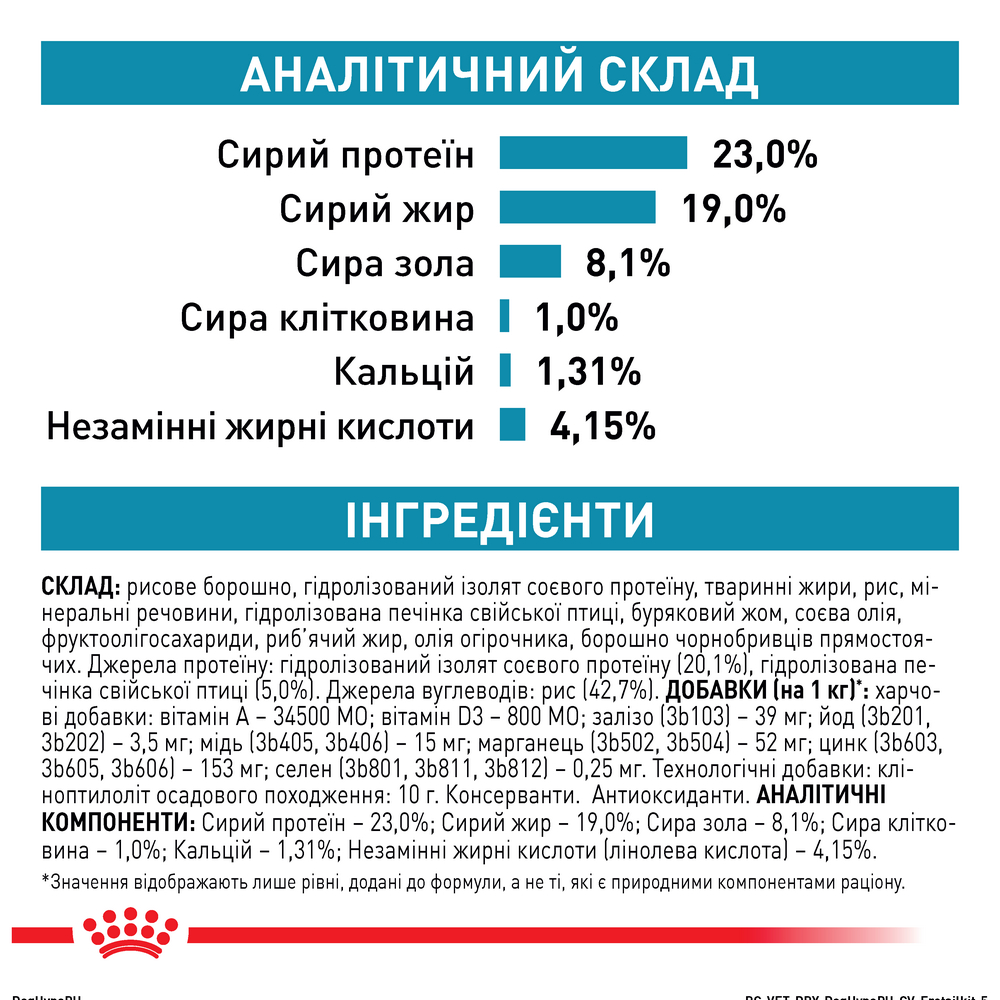 Royal Canin Hypoallergenic Puppy дієта для цуценят при харчовій алергії і непереносимості - 3.5 кг