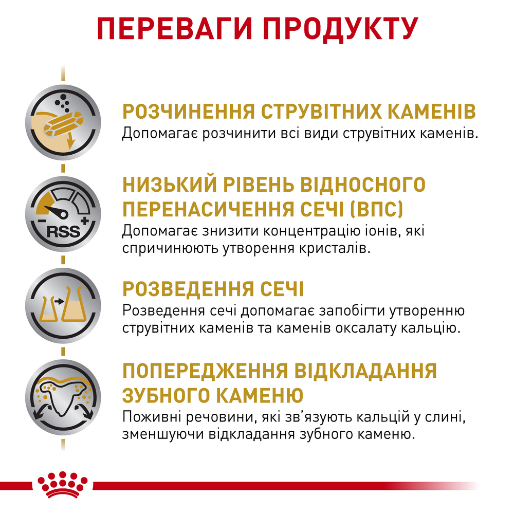 Royal Canin Urinary S/O Small Dog дієта для дрібних собак при хворобах сечовивідних шляхів - 1.5 кг