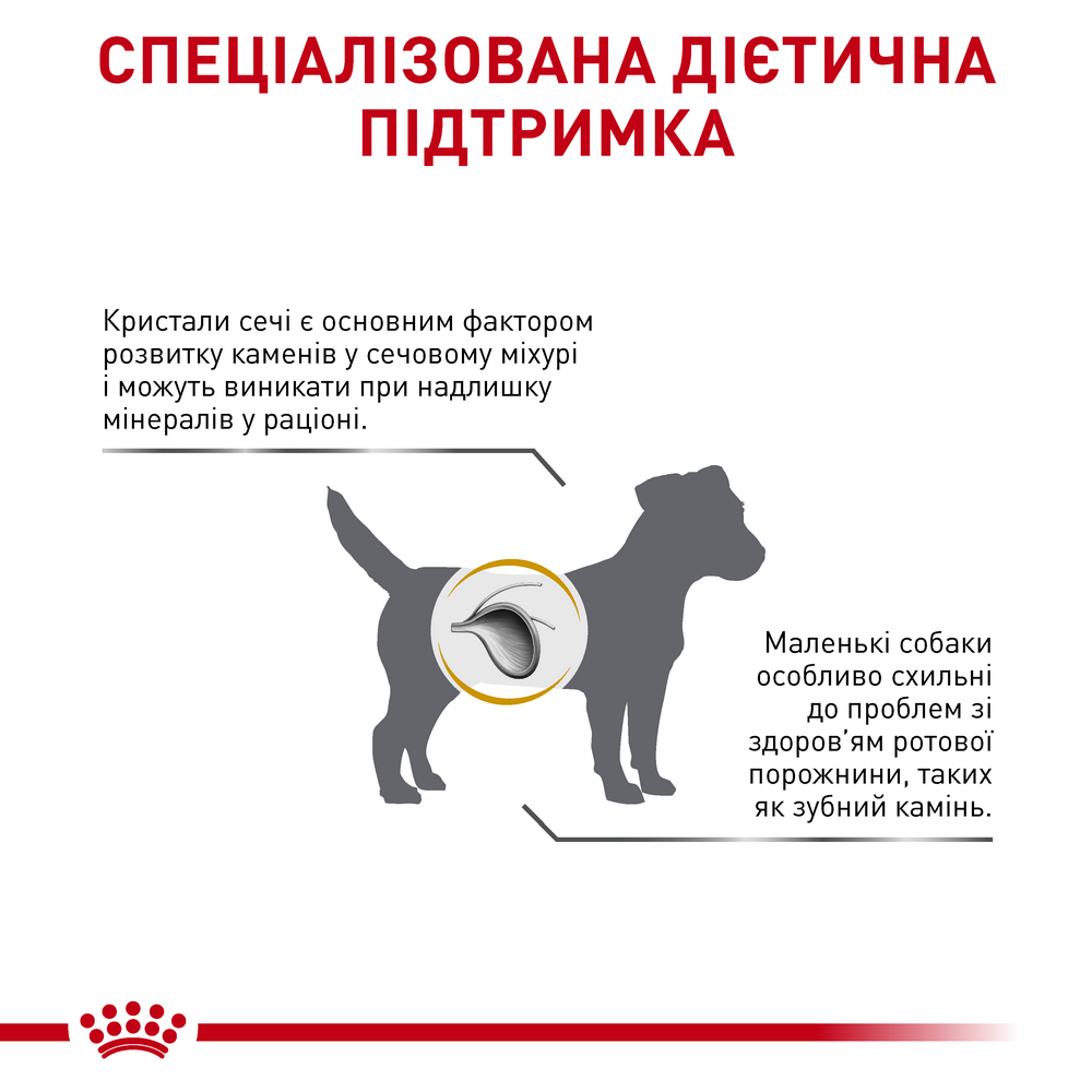 Royal Canin Urinary S/O Small Dog дієта для дрібних собак при хворобах сечовивідних шляхів - 1.5 кг