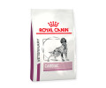 Royal Canin Cardiac дієта для собак із серцевою недостатністю - 2 кг