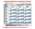 Royal Canin Hypoallergenic Small Dog дієта для малих собак при харчовій алергії - 3.5 кг