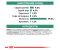 Royal Canin Diabetic дієта для собак при цукровому діабеті - 410 г