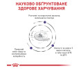 Royal Canin Neutered Adult Medium Dog дієта для собак середніх порід з надмірною вагою - 9 кг