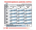 Royal Canin Hypoallergenic дієта для собак при харчовій алергії і непереносимості - 14 кг