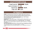 Royal Canin Gastrointestinal дієта для собак при гострих розладах ШКТ - 7.5 кг