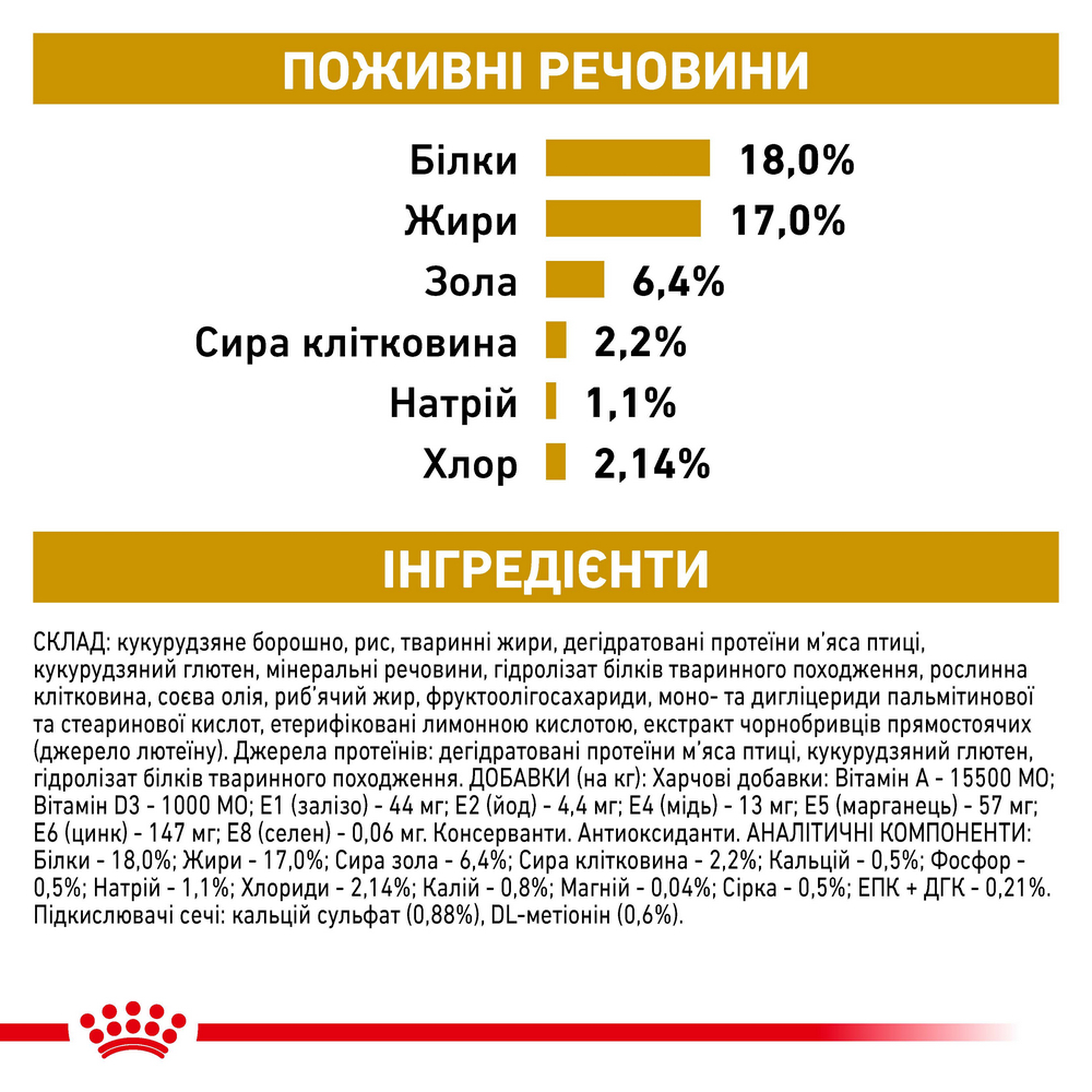 Royal Canin Urinary S/O дієта для лікування сечокам’яної хвороби у собак - 13 кг