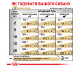 Royal Canin Urinary S/O дієта для лікування сечокам’яної хвороби у собак - 13 кг