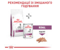 Royal Canin Renal дієта для собак при хронічній нирковій недостатності - 2 кг