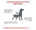 Royal Canin Sensitivity Control дієта для собак  при харчовій алергії та непереносимості - 14 кг