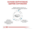 Royal Canin Sensitivity Control дієта для собак  при харчовій алергії та непереносимості - 14 кг
