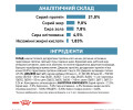 Royal Canin Sensitivity Control дієта для собак  при харчовій алергії та непереносимості - 14 кг