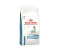 Royal Canin Sensitivity Control дієта для собак  при харчовій алергії та непереносимості - 14 кг