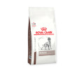 Royal Canin Hepatic дієта для собак із захворюваннями печінки - 1.5 кг