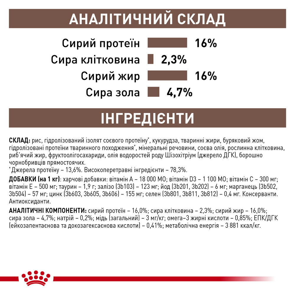 Royal Canin Hepatic дієта для собак із захворюваннями печінки - 12 кг