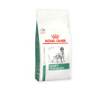 Royal Canin Satiety Weight Management дієта для собак з надмірною вагою - 1.5 кг