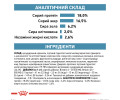 Royal Canin Anallergenic дієта для собак при харчовій алергії і непереносимості - 8 кг