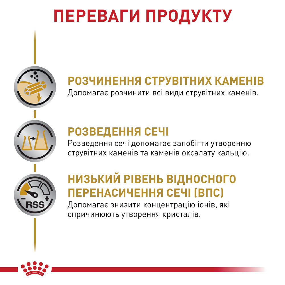 Royal Canin Urinary S/O дієта для собак при захворюваннях нижніх сечовивідних шляхів - 410 г