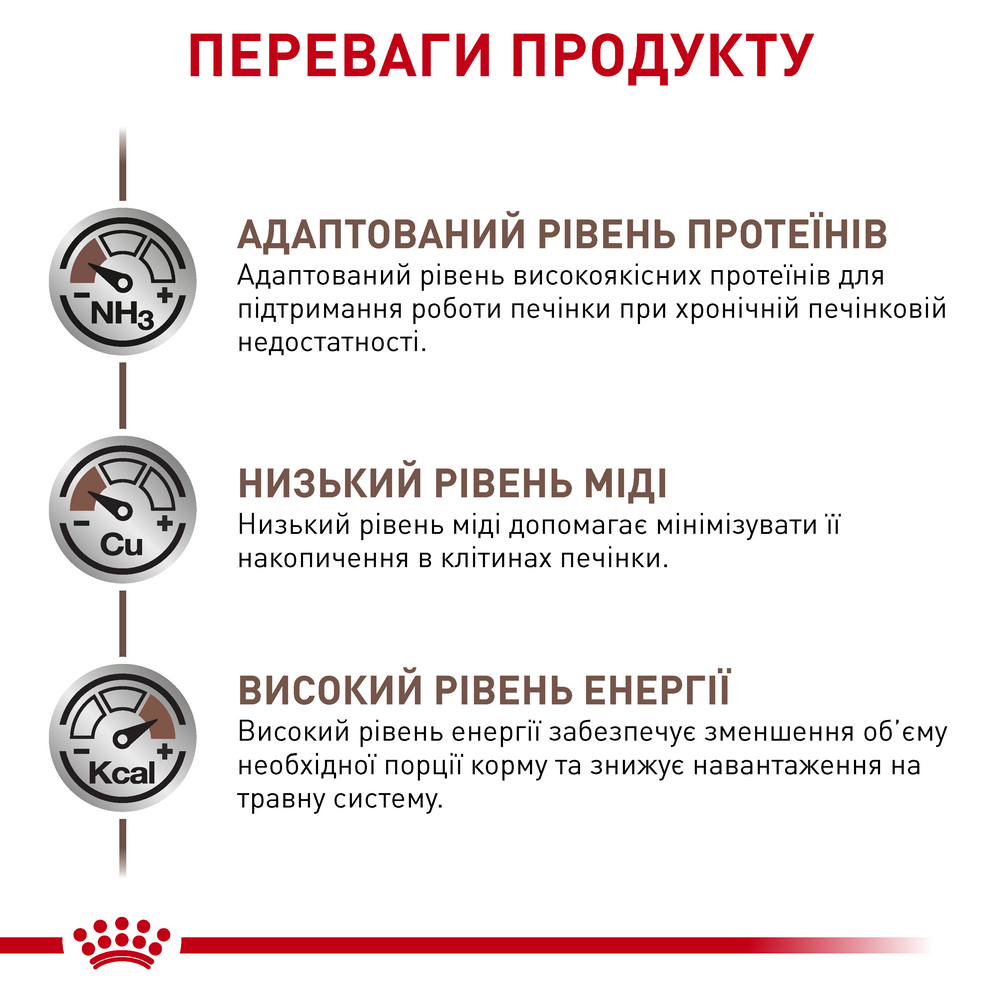 Royal Canin Hepatic дієта для собак при захворюваннях печінки - 420 г