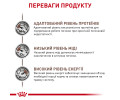 Royal Canin Hepatic дієта для собак при захворюваннях печінки - 420 г