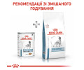 Royal Canin Sensitivity Control Chicken дієта для собак при харчовій алергії - 410 г