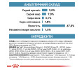 Royal Canin Sensitivity Control Duck дієта для собак при харчовій алергії - 410 г