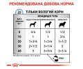 Royal Canin Sensitivity Control Duck дієта для собак при харчовій алергії - 410 г