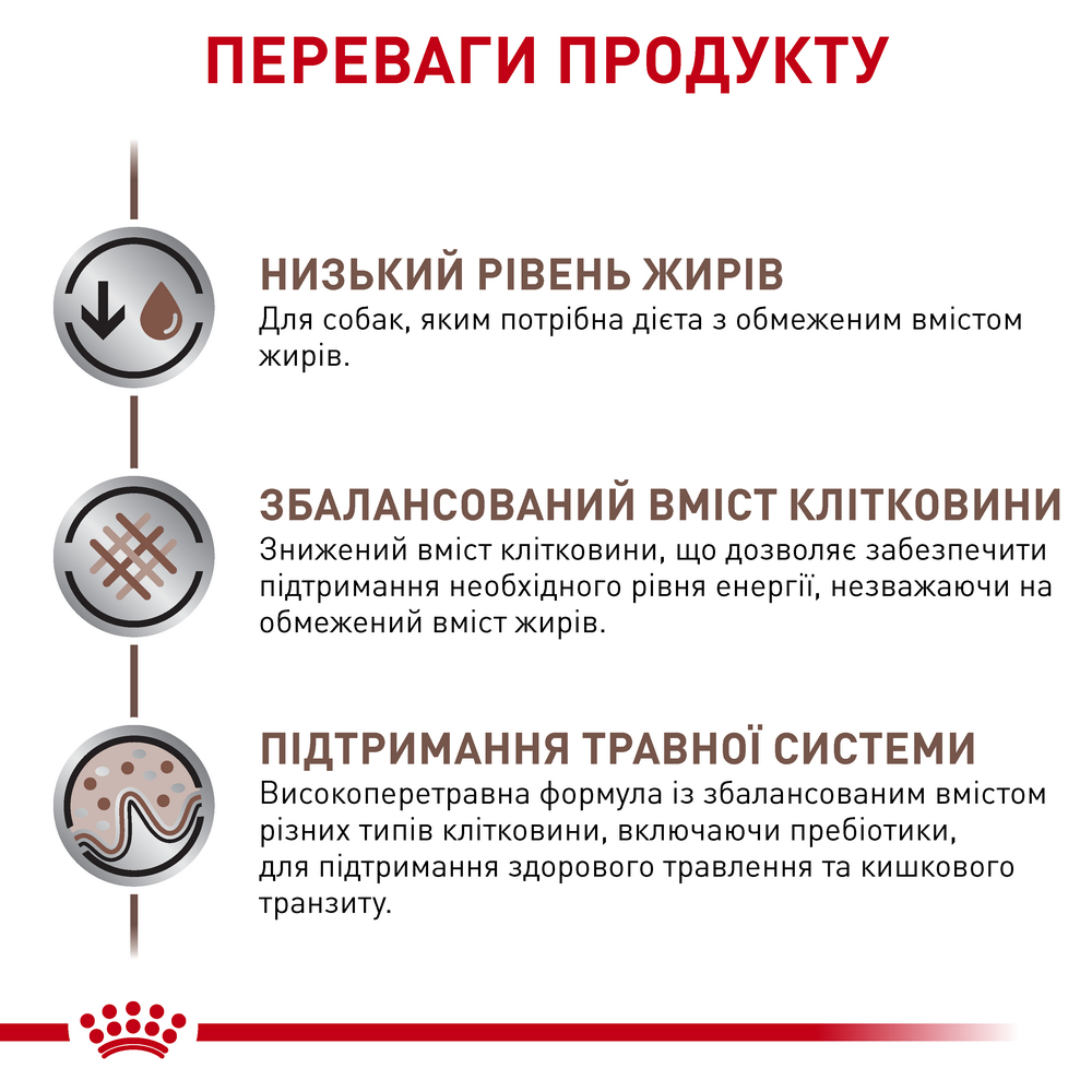 Royal Canin Gastrointestinal Low Fat дієта для собак при порушеннях травлення - 420 г