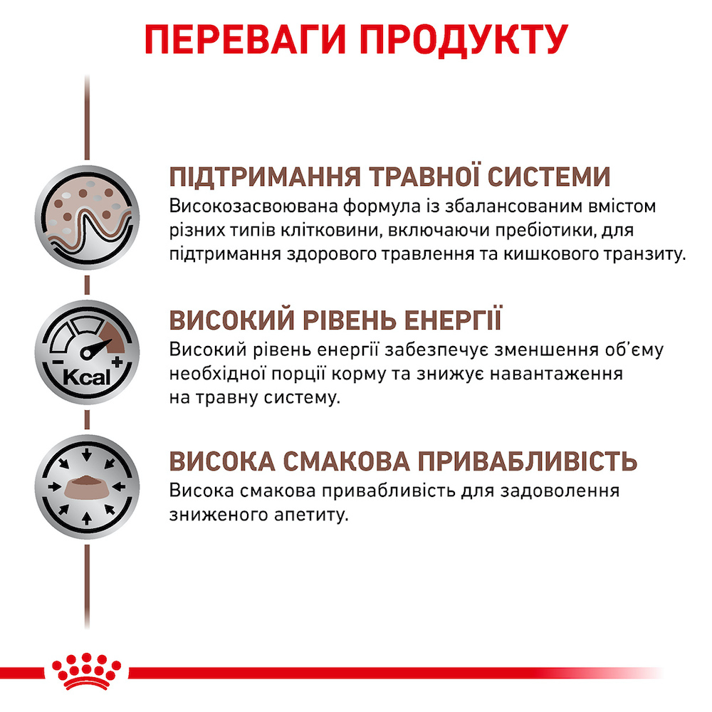 Royal Canin Gastrointestinal дієта для собак при порушеннях травлення - 400 г