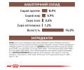 Royal Canin Gastrointestinal дієта для собак при порушеннях травлення - 400 г