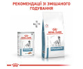 Royal Canin Hypoallergenic дієта для собакпри при харчовій алергії і непереносимост - 400 г